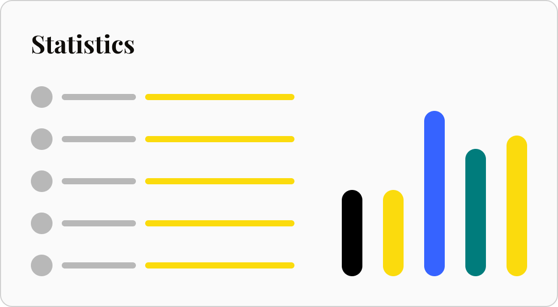 Statistics Overview